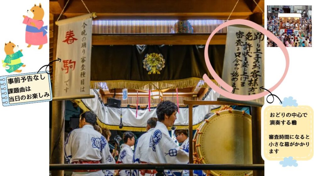 郡上おどり 免許状 審査告知 踊り櫓