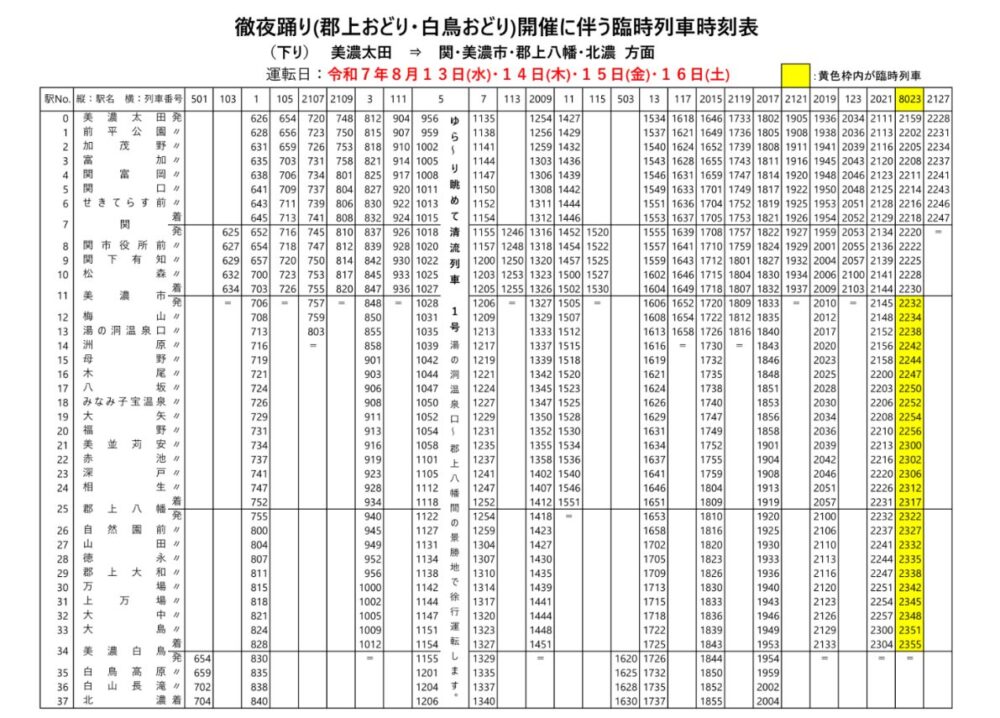 長良川鉄道公式サイト：徹夜踊り(郡上おどり・白鳥おどり)開催に伴う臨時列車時刻表（8月13日(夜）～17日(早朝））