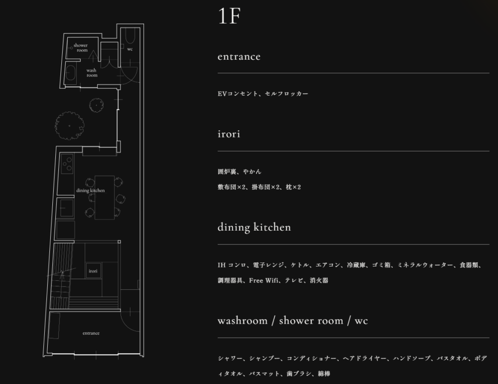 郡上八幡　一棟貸し宿　古灯　フロアマップ